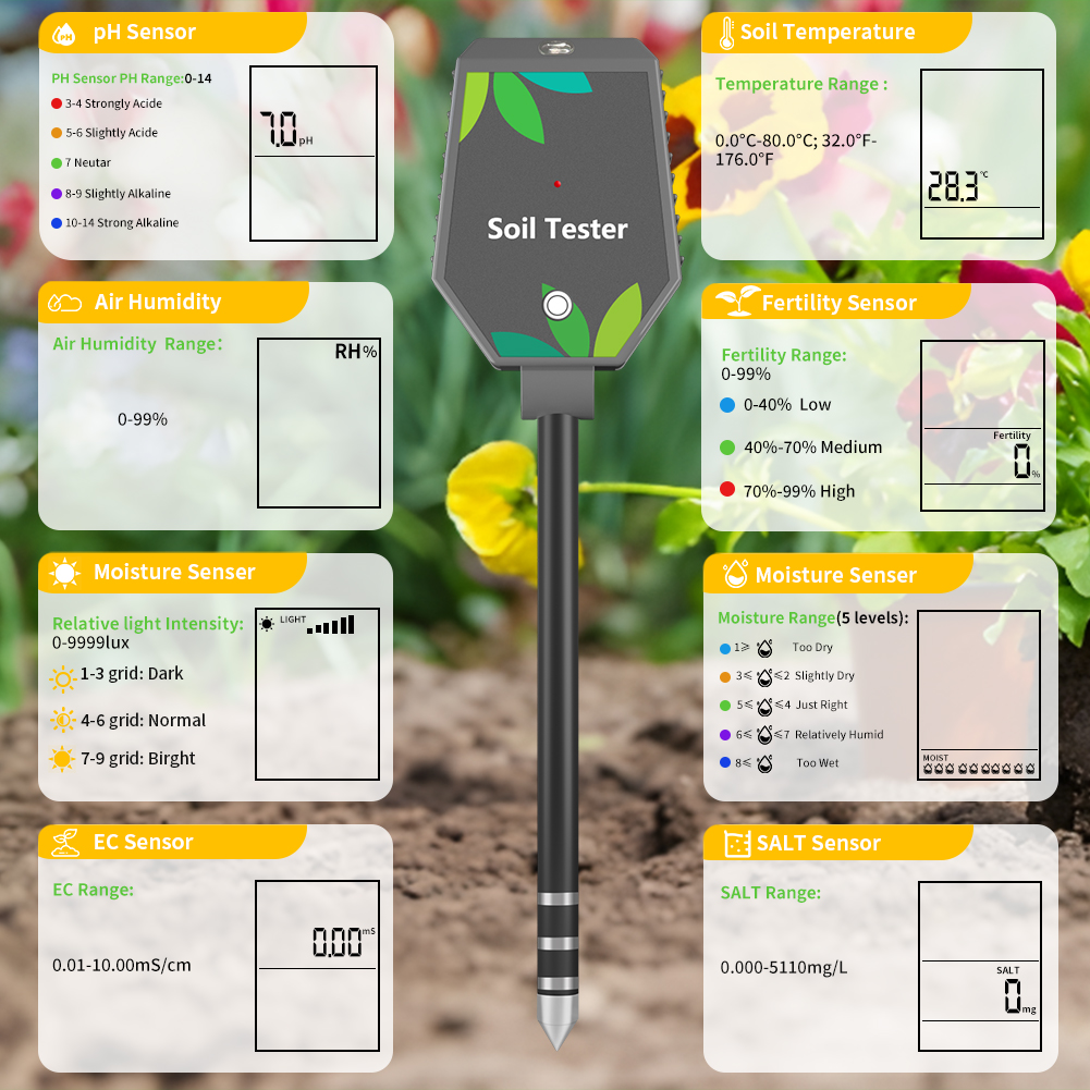 Yieryi 8-in-1 Smart Soil Teste - Plant Parent App 评论和价格