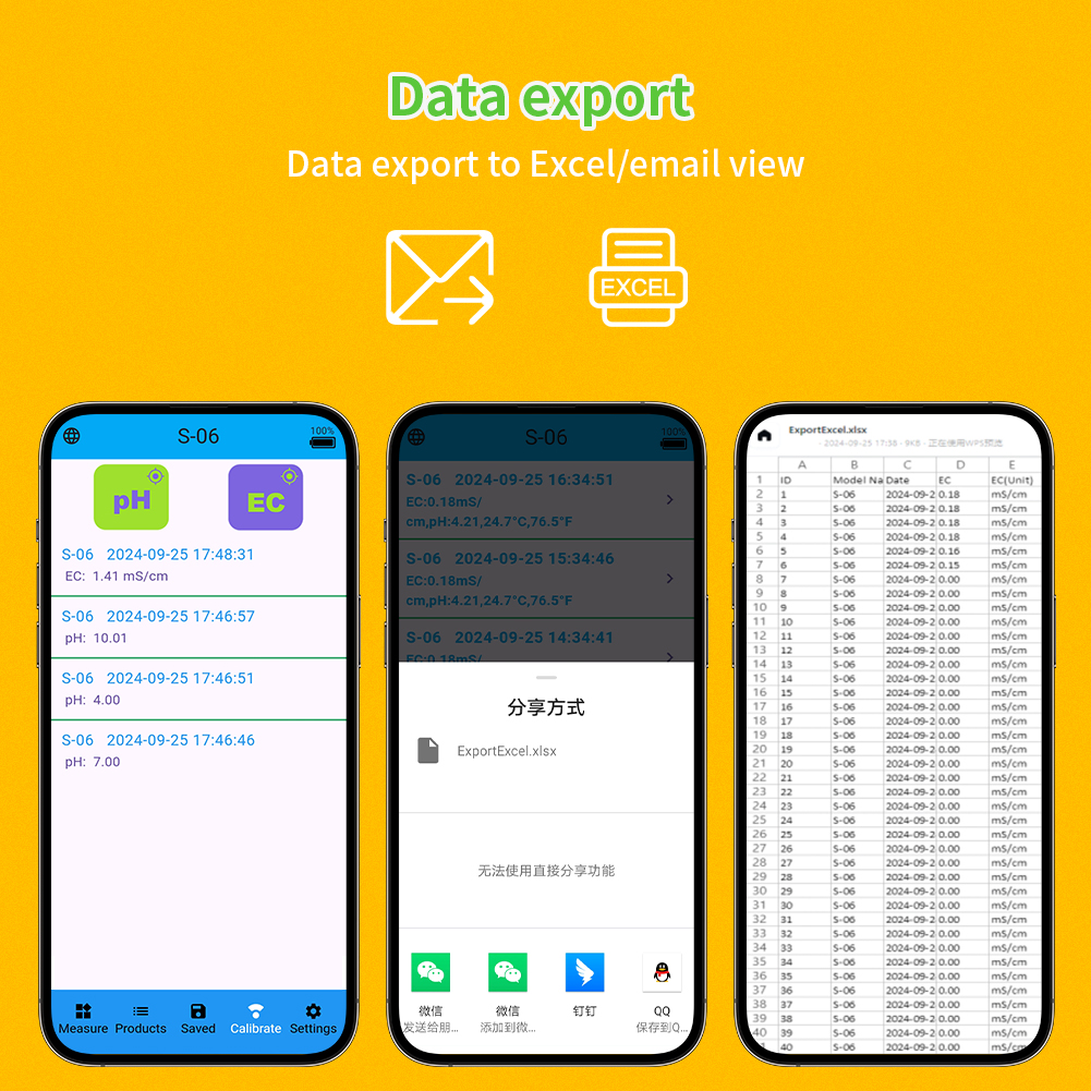 YAGO Bluetooth Soil Tester 8-i - Plant Parent App 评论和价格