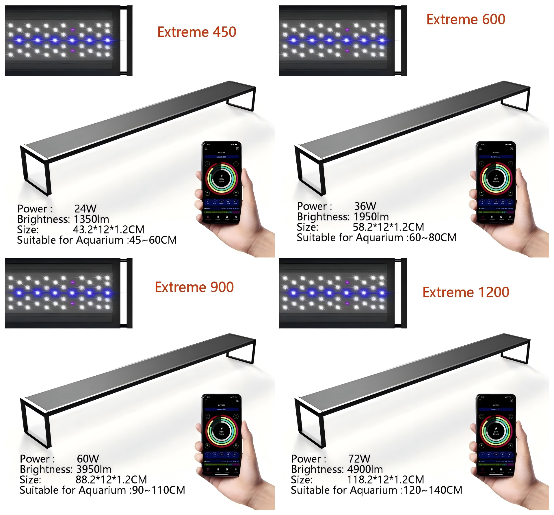 LED Aquarium light MICMOL Extr - Plant Parent App 评论和价格