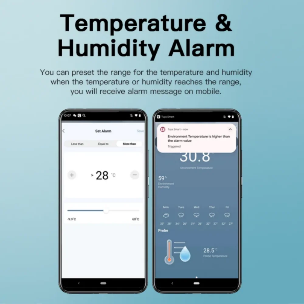 Tuya WiFi Temperature Humidity - Plant Parent App 评论和价格