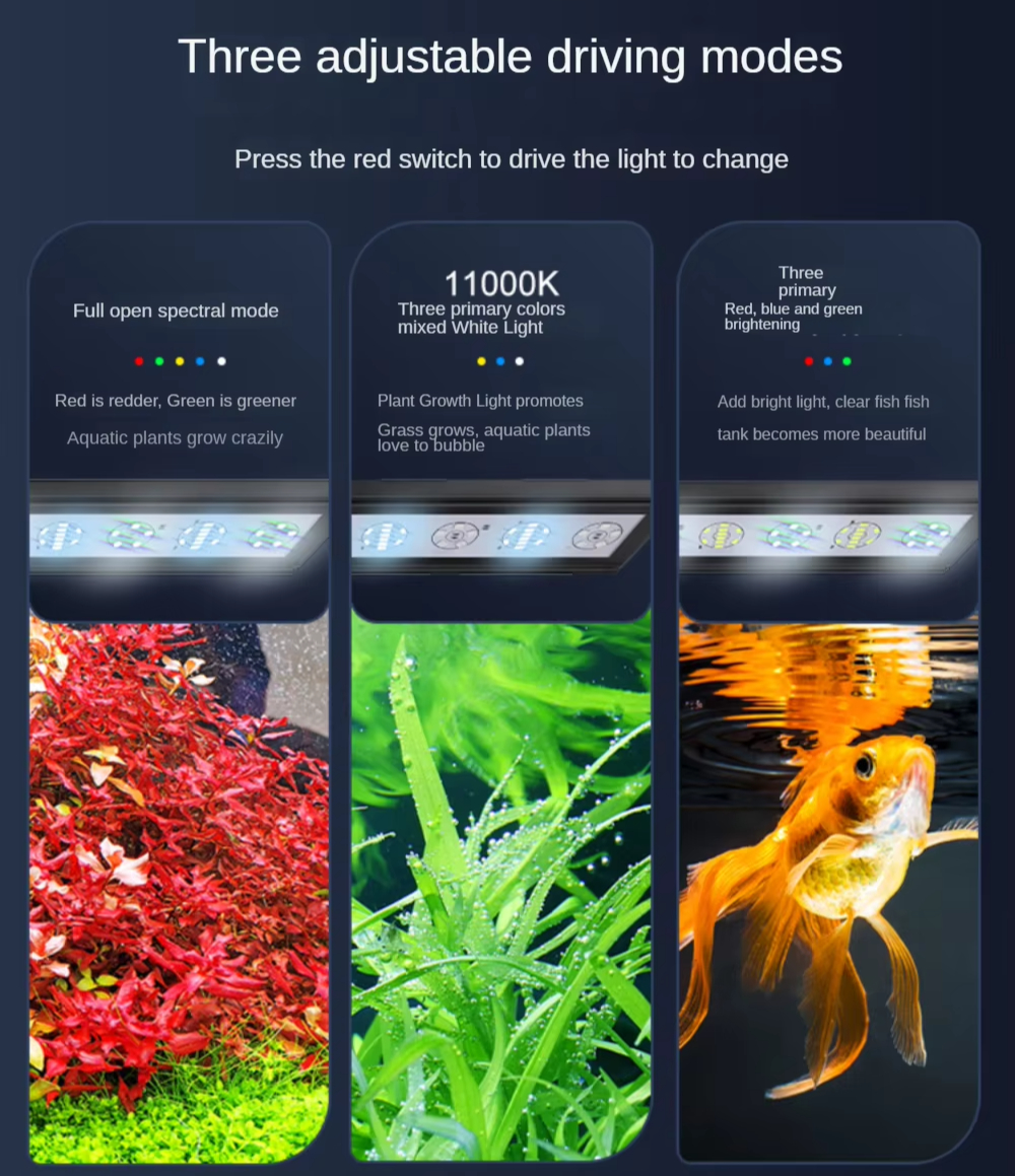 Full Spectrum LED Aquarium Lig - Plant Parent App 评论和价格